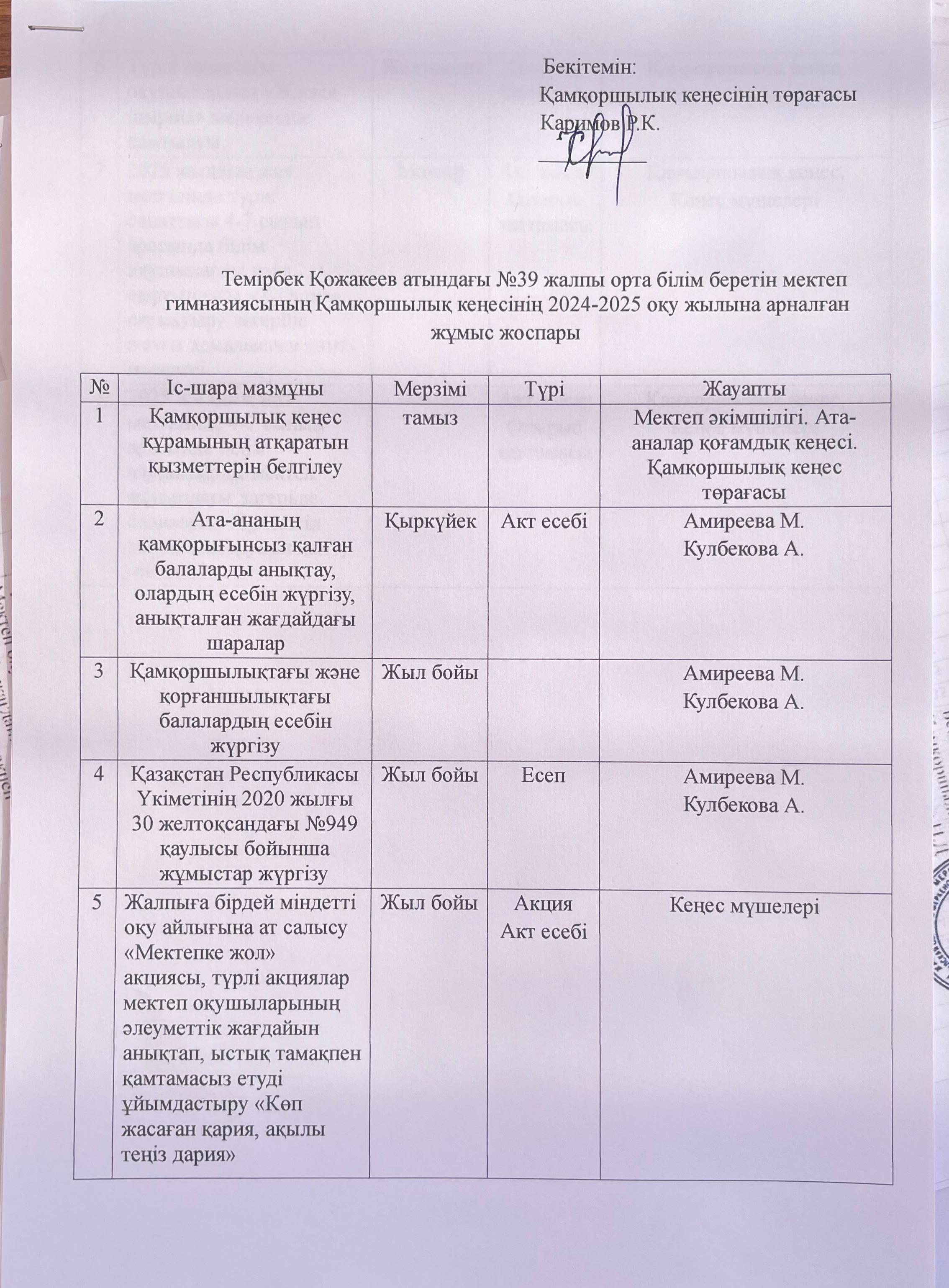 Қамқоршылық кеңесінің 2024-2025 оқу жылына арналған  жұмыс жоспары