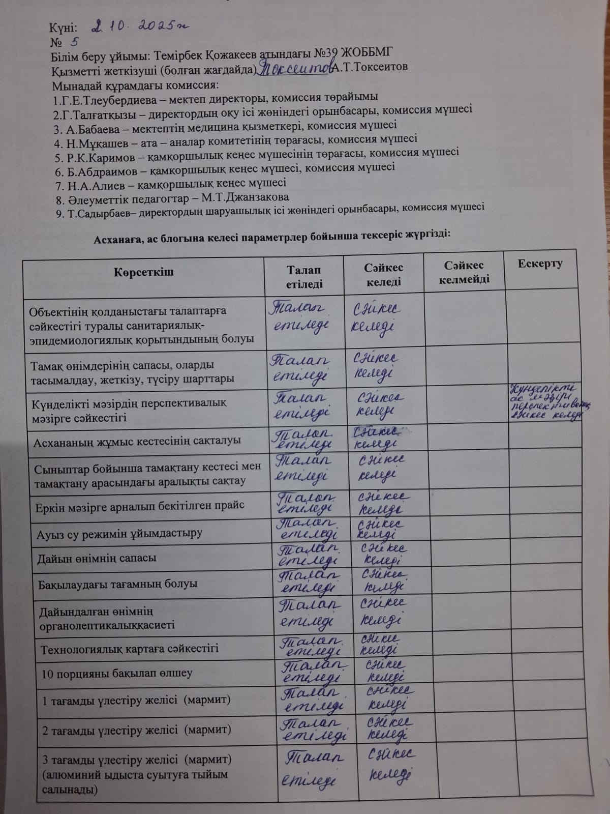Тамақтану сапасына мониторинг жүргізу қортындысы бойынша